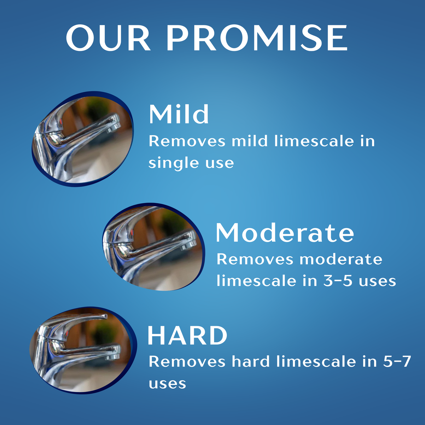 UrbanVibe Cleaner Spray Grease Remover – Pack of 2 (500ml)