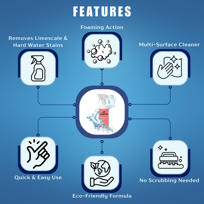 UrbanVibe Cleaner Spray Grease Remover – Pack of 2 (500ml)